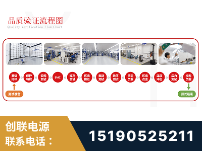大连-全流程品质验证体系完善